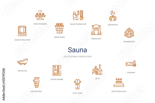 sauna concept 14 colorful outline icons. 2 color blue stroke icons