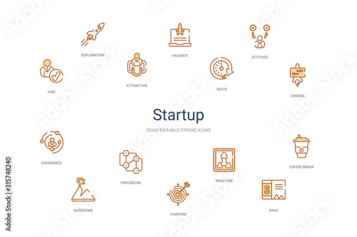 startup concept 14 colorful outline icons. 2 color blue stroke icons