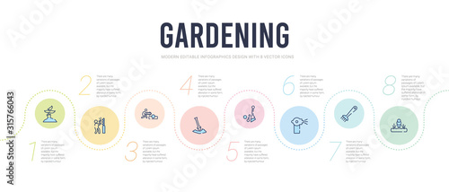 gardening concept infographic design template. included garden, rak, spraying, brooming, dig, wood cutting icons