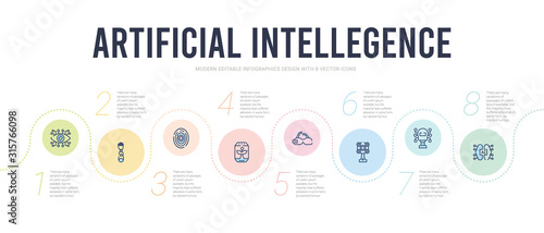 artificial intellegence concept infographic design template. included ai brain, ai grid, ar camera, ar monocle, artificial atmosphere, biometrics icons