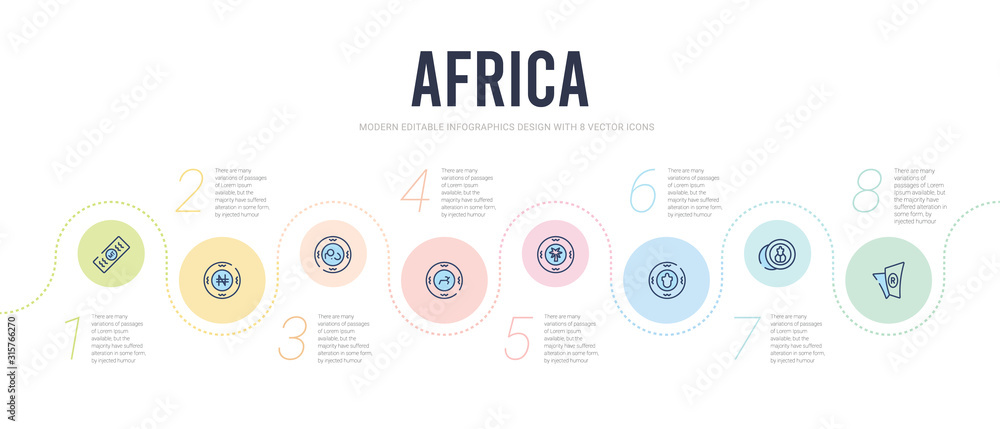 africa concept infographic design template. included south african rand, egyptian pound, tunisian dinar, french west african franc, tanzanian shilling, moroccan dirham icons - obrazy, fototapety, plakaty 