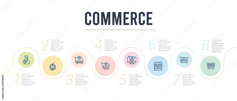 commerce concept infographic design template. included checke, supermarket shopping cart, front store with awning, online store cart, add to cart, take out from the icons