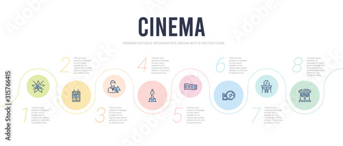 cinema concept infographic design template. included doorway, dressing room, dvd, film, film award, film director icons