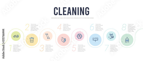 cleaning concept infographic design template. included rose cleaning, hands cleaning, compress no water leaf tampon icons