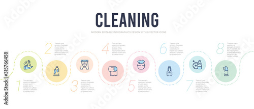 cleaning concept infographic design template. included air freshener, wash, housekeeping, washing clothes, paper roll, wet floor icons