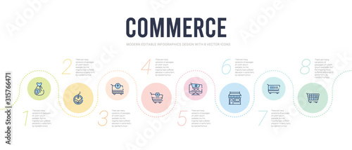 commerce concept infographic design template. included checke, supermarket shopping cart, front store with awning, online store cart, add to cart, take out from the icons