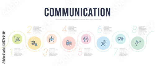 communication concept infographic design template. included speaking, talking, satellite dish, people connection, fax, receiving email icons