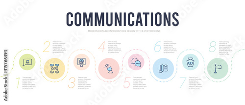 communications concept infographic design template. included flag waving, ink bottle, digital phone, chat message, broadcasting, live news report icons