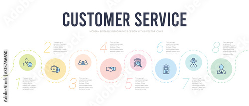 customer service concept infographic design template. included customer, quality, clipboard, review, hand shake, group icons