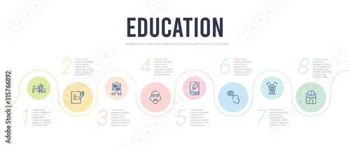 education concept infographic design template. included book shop, medallion, intellectual, eco book, drama, book shelf icons