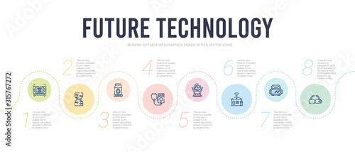 future technology concept infographic design template. included ar glasses, vr glasses, smart house, hologram, stethoscope, egg incubator icons