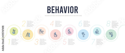 behavior concept infographic design template. included window cleaning, cleaner man, stick man speech, old man with cane, on wheelchair, driving icons