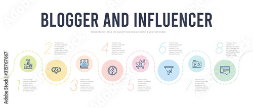 blogger and influencer concept infographic design template. included post, camera, filter, famous, vinyl, literature icons photo