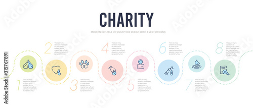 charity concept infographic design template. included research, clean water, vaccine, human, charity app, dog pawprint icons