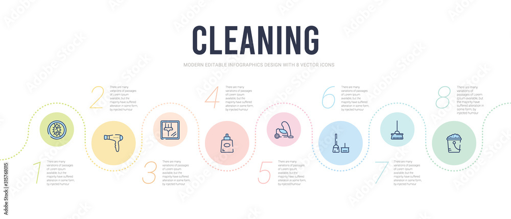 cleaning concept infographic design template. included bucket cleaning, broom cleaning, dustpan vacuum perfume mirror icons cleaning concept infographic design template. included bucket cleaning, broom cleaning, dustpan vacuum perfume mirror icons