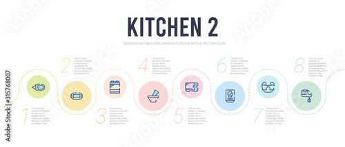 kitchen 2 concept infographic design template. included mixer, mitten, recipe, microwave oven, mortar, stove icons
