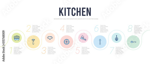 kitchen concept infographic design template. included tablespoon, tea infuser, teaspoon, tongs, trivet, tureen icons
