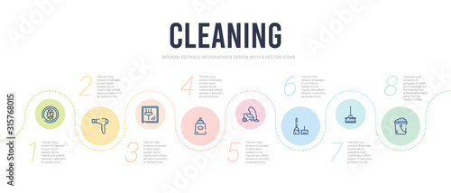 cleaning concept infographic design template. included bucket cleaning, broom cleaning, dustpan vacuum perfume mirror icons