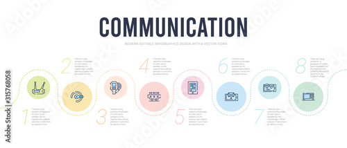 communication concept infographic design template. included pager, mobile chat, mobile receiving email, braille, morse code, public phone icons