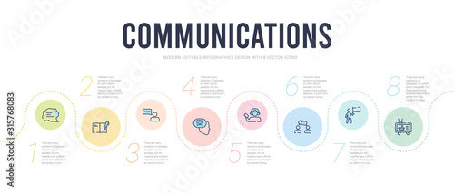 communications concept infographic design template. included news anchor, waving flag, talk, woman file, theory, swearing icons