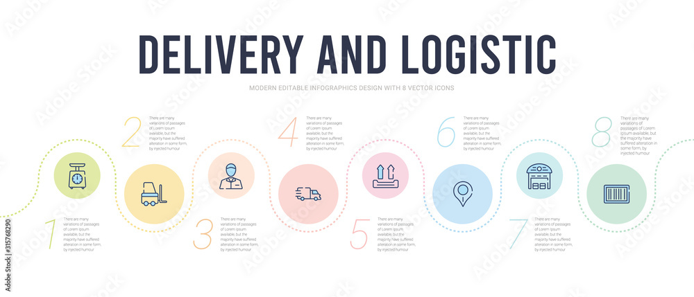 delivery and logistic concept infographic design template. included barcode, warehouse, pin, side up, delivery, delivery man icons delivery and logistic concept infographic design template. included barcode, warehouse, pin, side up, delivery, delivery man icons