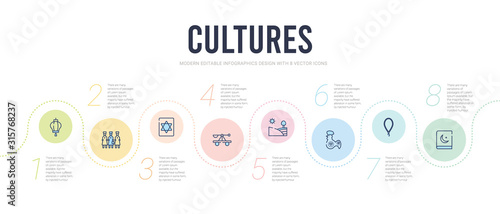 cultures concept infographic design template. included quran book, beads, portuguese, tuscany, trebuchet, david icons