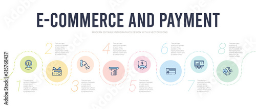e-commerce and payment concept infographic design template. included exchange rate, financial presentation, gift card, guaranty shield, insert card, insert coin icons