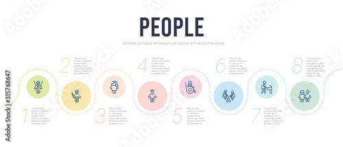 people concept infographic design template. included girl and boy, public fountain, children on teeter totter, wheelchair side view, carnival masks, woman portrait icons