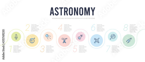 astronomy concept infographic design template. included launching shuttle, jupiter with satellite, space module, meteorite falling, telescope pointing up, sputnik icons