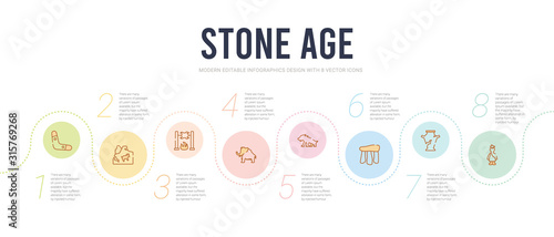stone age concept infographic design template. included troglodyte, pottery, dolmen, saber toothed tiger, mammoth, roast chicken icons