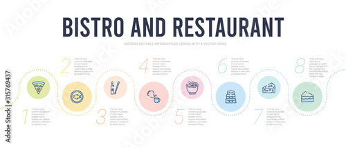 bistro and restaurant concept infographic design template. included cake piece with cream, piece of cheese, three levels cake, appetizers bowl, pouring coffe, chopsticks icons