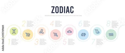 zodiac concept infographic design template. included aquarius, capricorn, cancer, libra, scorpio, leo icons