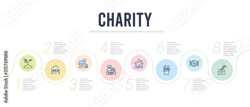 charity concept infographic design template. included donation box, charity food, plant heart, animal shelter, cash box, charity shop icons