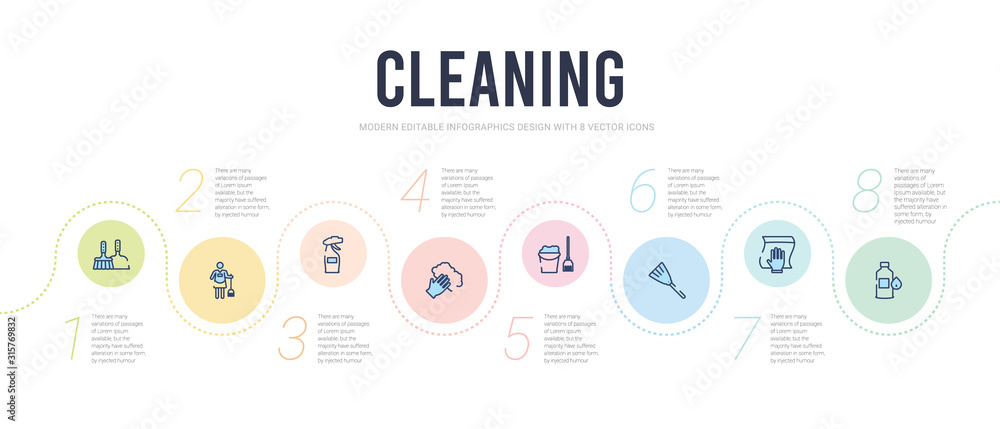 cleaning concept infographic design template. included liquid, wiping, feather duster, cleaning tools, hand washing, cleaning products icons
