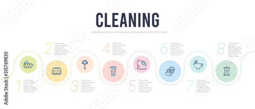cleaning concept infographic design template. included trash cleaning, faucet cleaning, soap bleach cream toilet brush icons