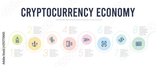 cryptocurrency economy concept infographic design template. included crypto records, currency circulate, decentralized, digital key, digital wallet, dollar reload icons