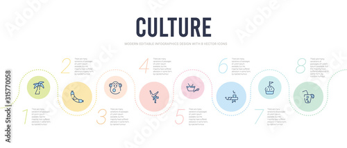 culture concept infographic design template. included caipirinha drink glass of brazil, cake with a flag, calumet, cantonese fish, capoeira brazil dancers, chimp face of brazil icons