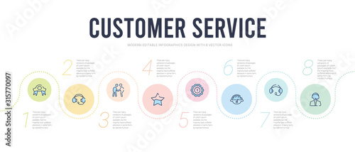 customer service concept infographic design template. included telemarketer, headset, speedometer, number 1, rate, handshake icons