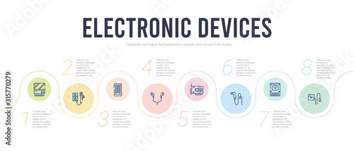 electronic devices concept infographic design template. included magsafe, ssd, jack, video card, earphones, phones icons