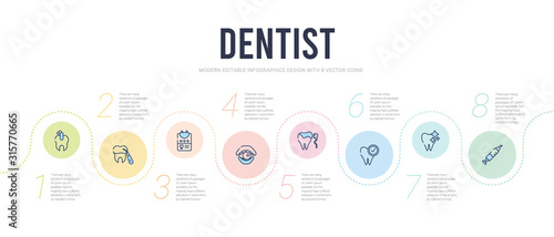 dentist concept infographic design template. included dental needle, dental, healthy tooth, dental care, chewing gum, medical list icons