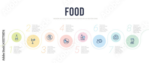 food concept infographic design template. included blend, donuts, time to have a break, wine bottle and glass, drinking zone, no eating icons