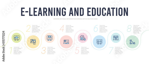 e-learning and education concept infographic design template. included trigonometry, vocabulary, daycare center, video tutorial, video tutorials, elearning icons