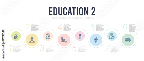 education 2 concept infographic design template. included bookshelf, lunch, student, paint tube, rulers, chemistry icons