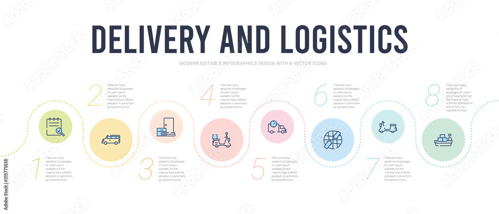 delivery and logistics concept infographic design template. included ship by sea, scooter delivery, worldwide delivery, express by bike, to the door icons