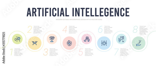 artificial intellegence concept infographic design template. included robots and humans, sensorama, smart lens, solar energy car, synthetic food, technology tree icons