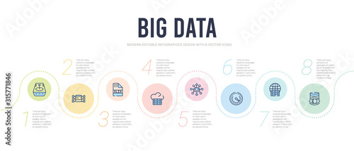 big data concept infographic design template. included visualization, global, velocity, layers, storage, xlsx icons