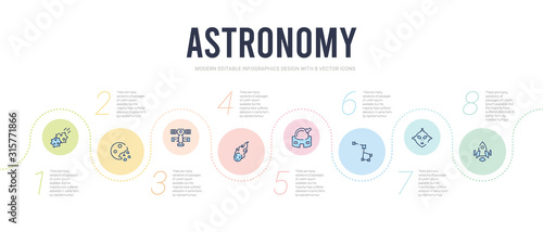 astronomy concept infographic design template. included rocket ship, alien, big dipper, observatory, comet, space station icons