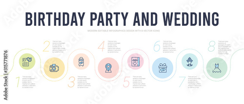 birthday party and wedding concept infographic design template. included wedding dress, wedding flowers, gift, letter, location, luggage icons