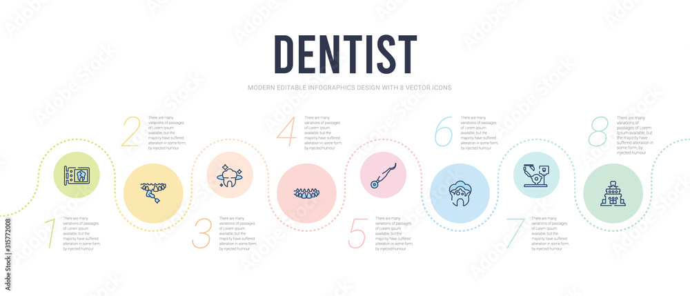 dentist concept infographic design template. included dental house, dental monitor, dental plaque, probe, prosthesis, protection icons dentist concept infographic design template. included dental house, dental monitor, dental plaque, probe, prosthesis, protection icons