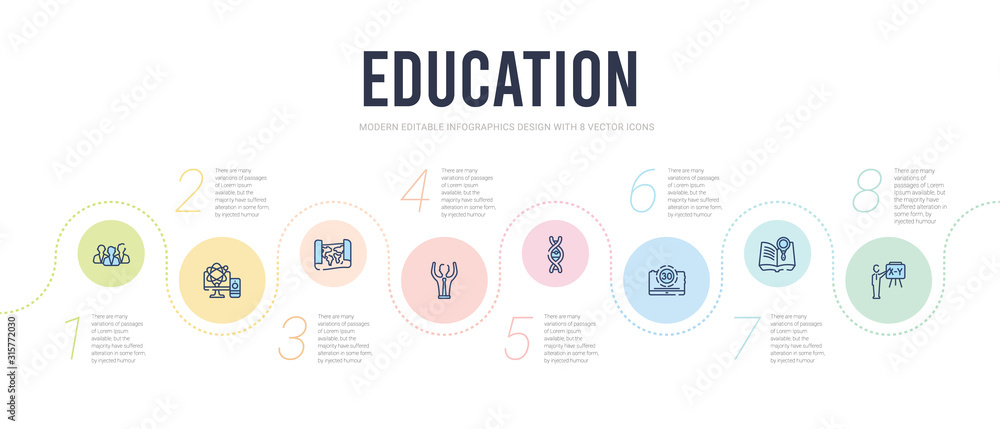 education concept infographic design template. included teacher with stick, book and magnifying, digital display 30, dna strand, open arms, world map icons education concept infographic design template. included teacher with stick, book and magnifying, digital display 30, dna strand, open arms, world map icons